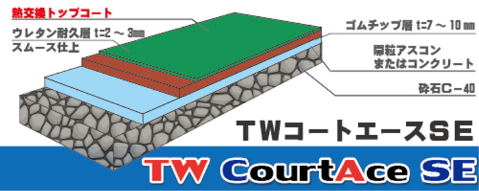 TWコートエースSE コート用ウレタン複合弾性舗装材
