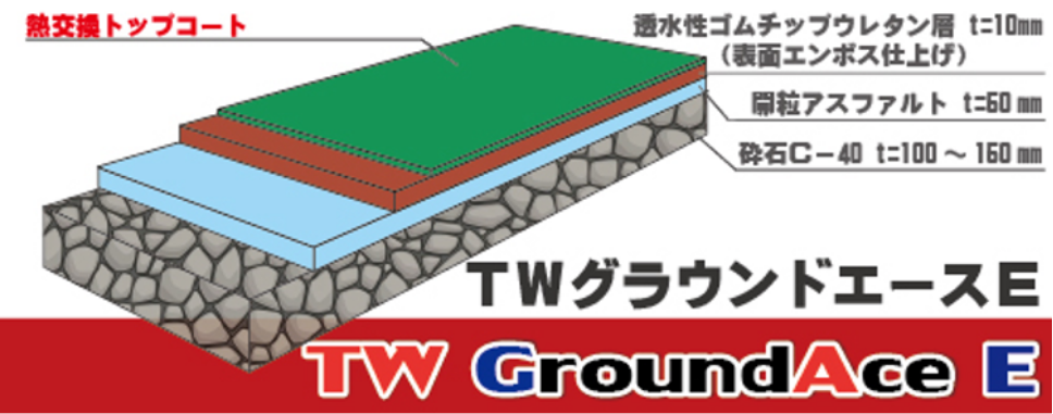 TWグラウンドエースE 透水性ゴムチップ舗装材