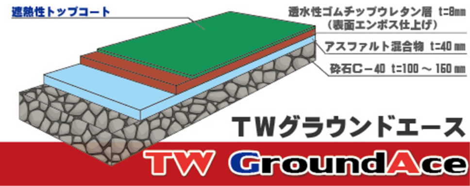TWグラウンドエース 透水性ゴムチップ舗装材